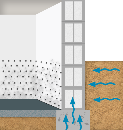 kewabo deutschland gmbh viersen flächensperre