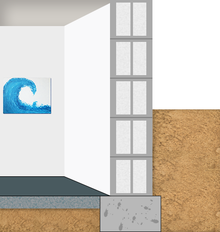 kewabo deutschland gmbh viersen horizontalsperre