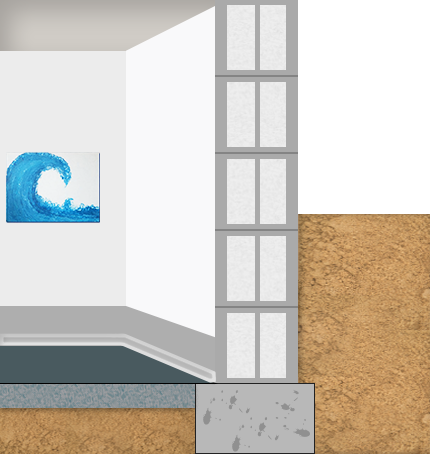 kewabo deutschland gmbh viersen wand-boden-anschluss, feuchter kellerboden